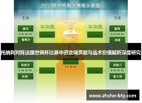 托纳利对阵法国世俱杯比赛中进攻端贡献与战术价值解析深度研究