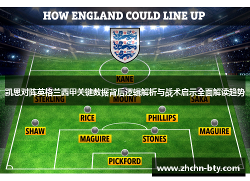 凯恩对阵英格兰西甲关键数据背后逻辑解析与战术启示全面解读趋势