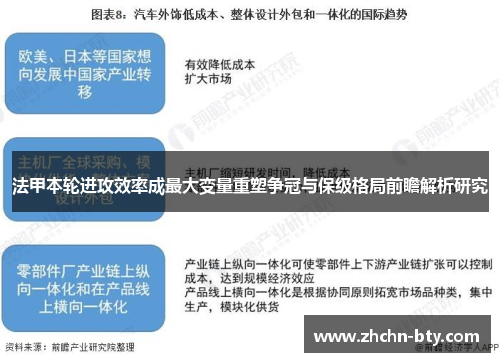 法甲本轮进攻效率成最大变量重塑争冠与保级格局前瞻解析研究