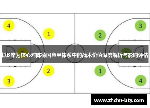 以B席为核心对阵德国意甲体系中的战术价值深度解析与影响评估
