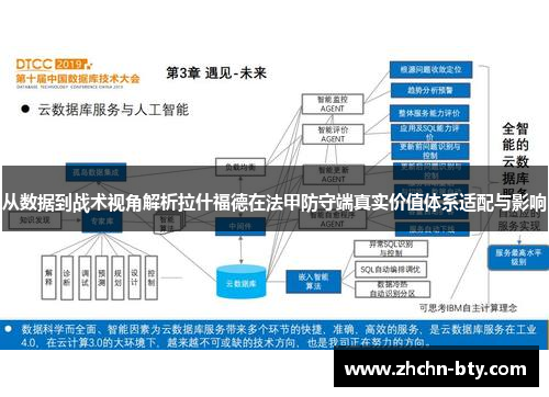 从数据到战术视角解析拉什福德在法甲防守端真实价值体系适配与影响 从数据到战术视角解析拉什福德在法甲防守端真实价值体系适配与影响